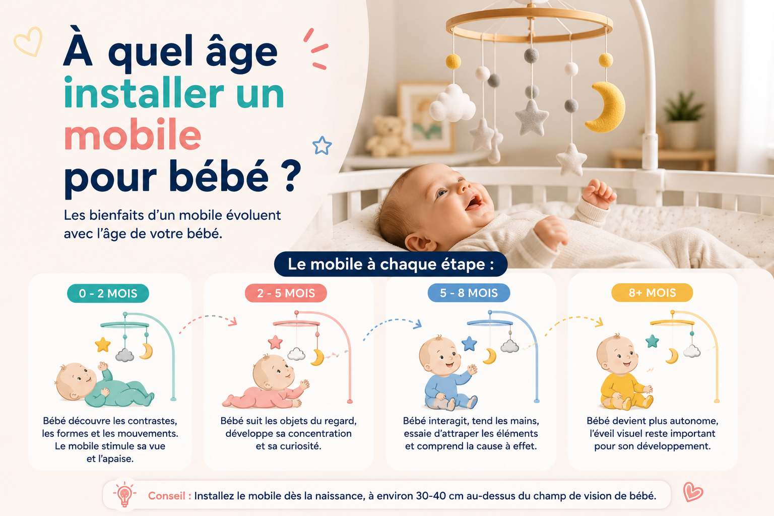 À Quel Âge Installer un Mobile pour Bébé ? Guide Complet pour les Parents