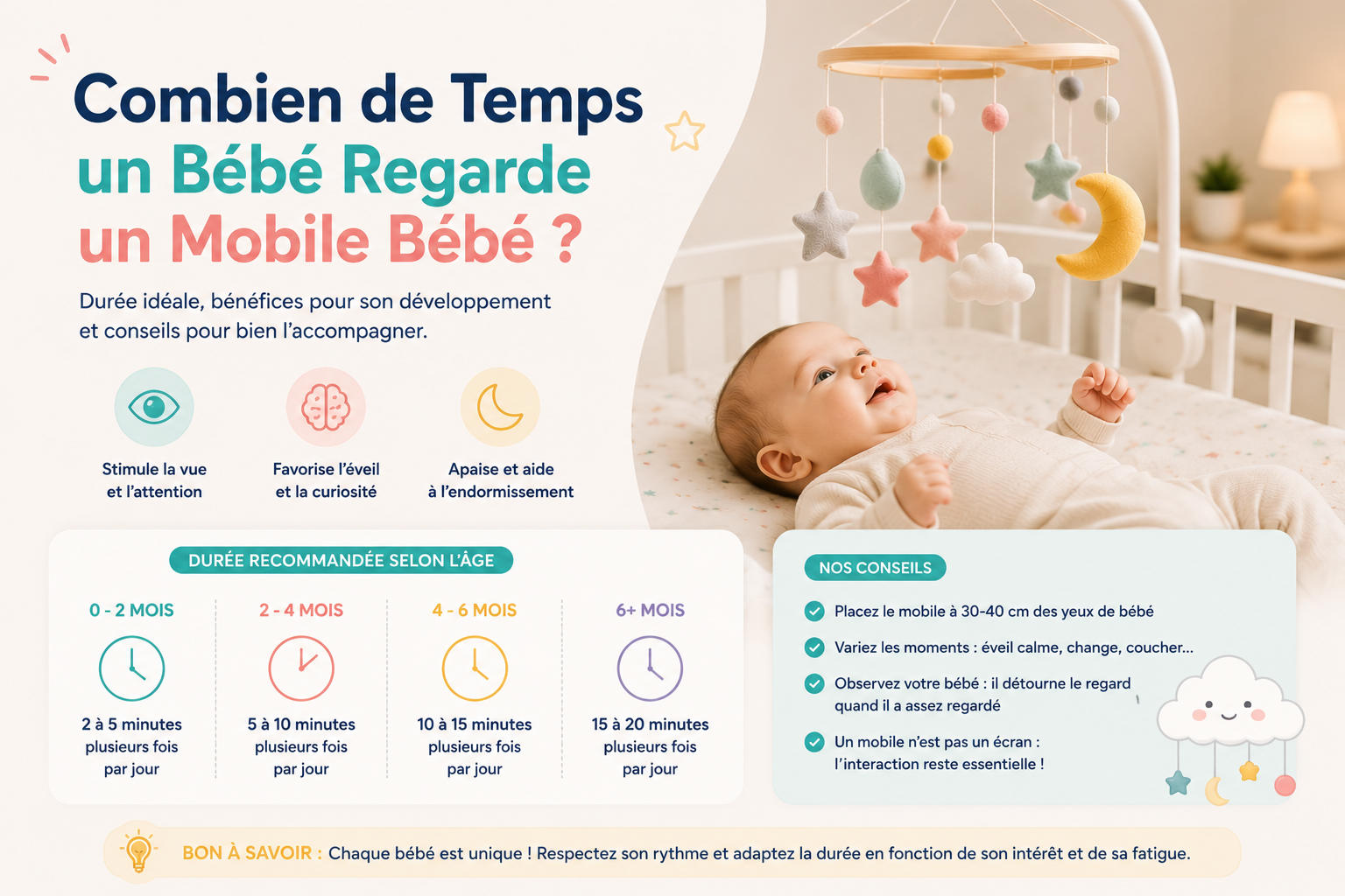 Combien de Temps un Bébé Regarde un Mobile Bébé